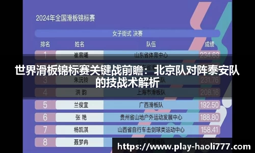 世界滑板锦标赛关键战前瞻：北京队对阵泰安队的技战术解析